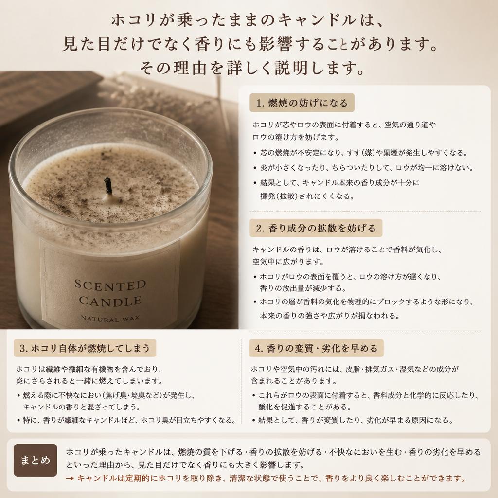 ホコリがキャンドルに与える影響