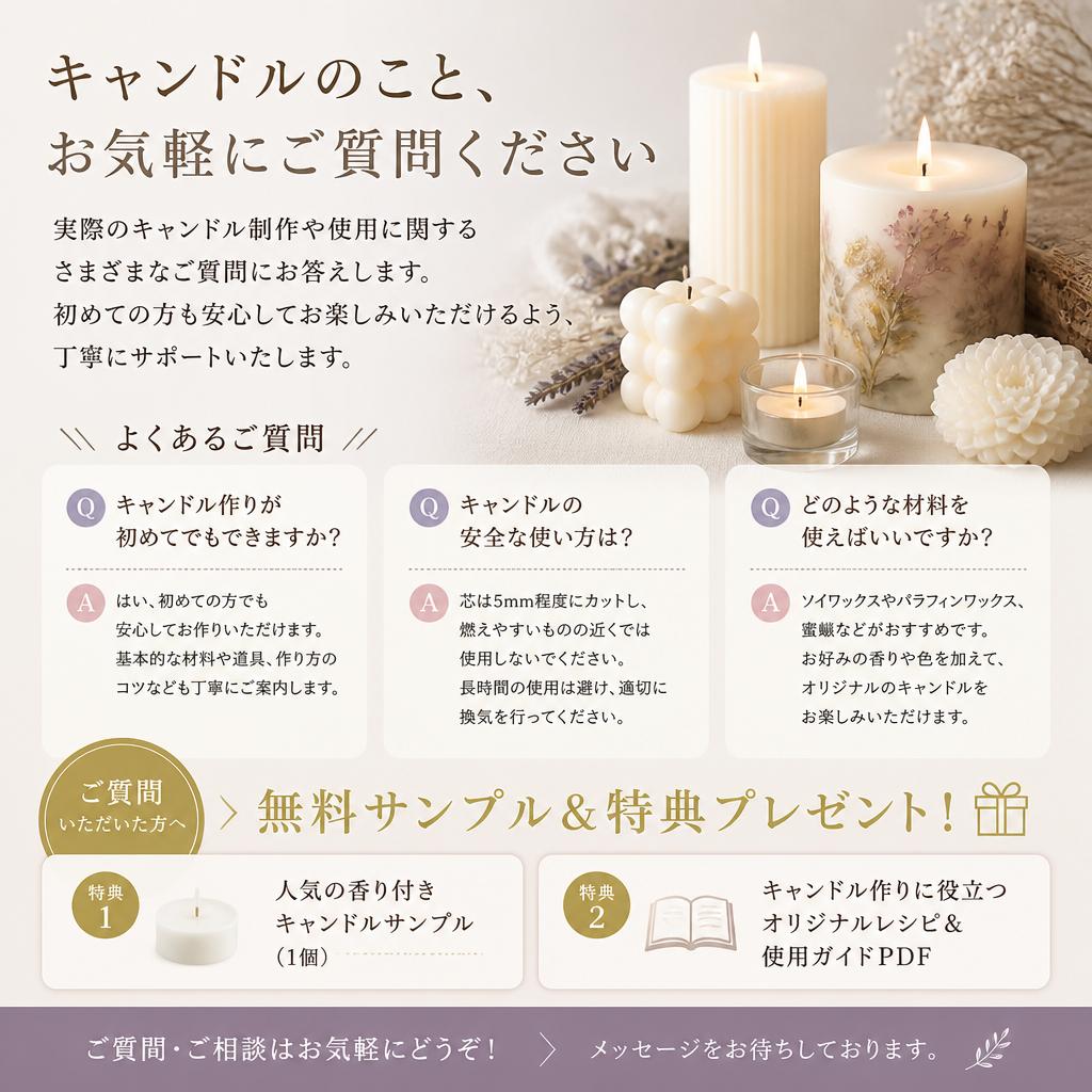 7. お問い合わせと無料サンプルのご案内