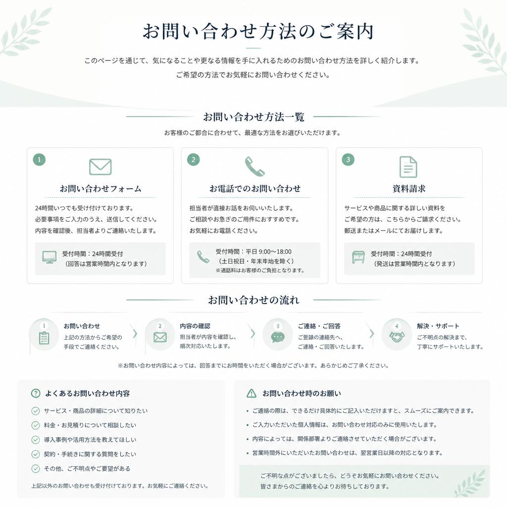 今すぐお問い合わせを！